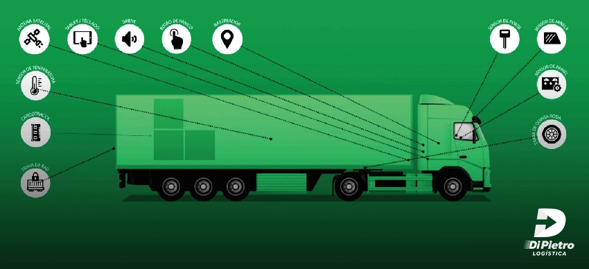 img tecnologia periferico2